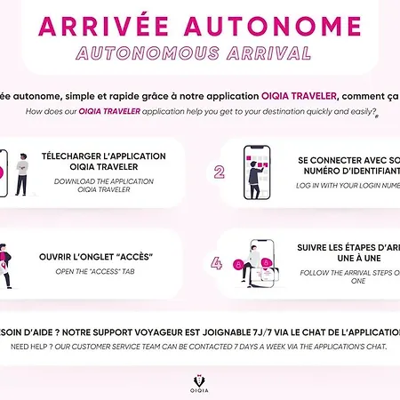 Appartamento La Lagune ~ Centre-ville ~ Arrivee Autonome Béziers